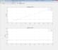 do dynamic model for you system based on matlab simulink stateflow