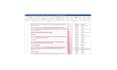 proofread, edit your article, essay, document with care
