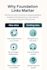 do high da manual SEO backlinks campaign with ai optimized keywords