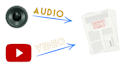 do transcription or convert audio video to text
