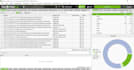 do complete SEO audit by using screaming frog software