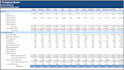 prepare financial statements like balance sheet and p and l