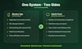 build a gym management system with mobile app and admin panel