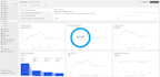 build shopify store, shopify website or shopify dropshipping store