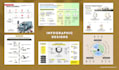 create professional infographic design for business and marketing