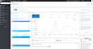 develop prestashop website and provide all solutions
