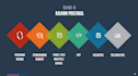 do graphic design for your product and presentation