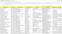 do manual lead research and verified email list