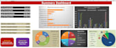do excel data analysis and data entry