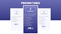 edit video ads for facebook,shopify,insta products