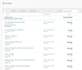 manage just about any of your course platforms