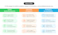be your google sheets expert for automation and custom spreadsheets