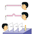 draw your step by step or instruction manual