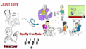 create a professional whiteboard videos in just 24 hours