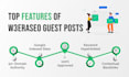 do guest posting on high authority, da, traffic and DR sites for SEO backlink
