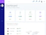 design custom website using laravel framework PHP mysql