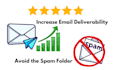 set up or fix spf, dkim, dmarc for email deliverability