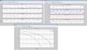 psk, fsk, ask modulation through matlab