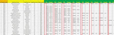 do real estate skip tracing