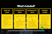 setup and configure linux vps server with security optimization and wordpress ho