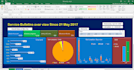 create excel data dashboards and data sheets