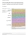 write research proposal, methodology and design framework