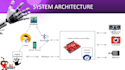 design a premium and professional powerpoint presentation