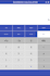 make a mobile or web app that calculates, measures, graphs