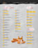 design restaurant menu, food menu