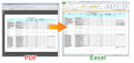 convert PDF to excel or word, word to pdf