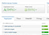do website optimization and technical SEO