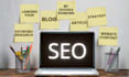 write the best dutch SEO website content or blog
