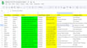 provide targeted b2b lead generation with verified email list