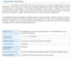 write a winning grant proposal or research proposal