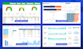 make interactive power bi dashboards, reports, and analysis