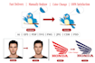 vectorize, trace, or redraw your logo or image in ai, eps, PDF, svg, cdr