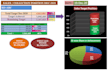 do fast data entry, web research, data sorting, and data compiling
