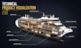 create industrial product 3d modeling and photorealistic rendering