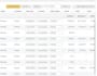 setup and optimize your amazon PPC campaigns sponsored ads
