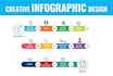 design creative timeline infographic in 12hrs