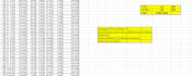work in microsoft excel