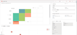 do all salesforce configuration and development