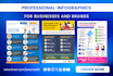 design corporate infographics for businesses and startups