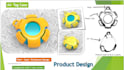 do your product design, industrial design, and 3d modeling