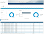 create power bi reports using dynamics 365 CRM