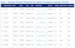 your dedicated private label amazon fba assistant