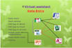 be an efficient PDF and transform scanned pages into word