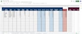 be your google sheet and dashboard expert