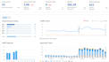 do a technical SEO audit for your website