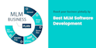 design and develop MLM softawre and website